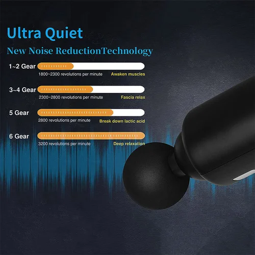 Electric Massage Gun - Image 5